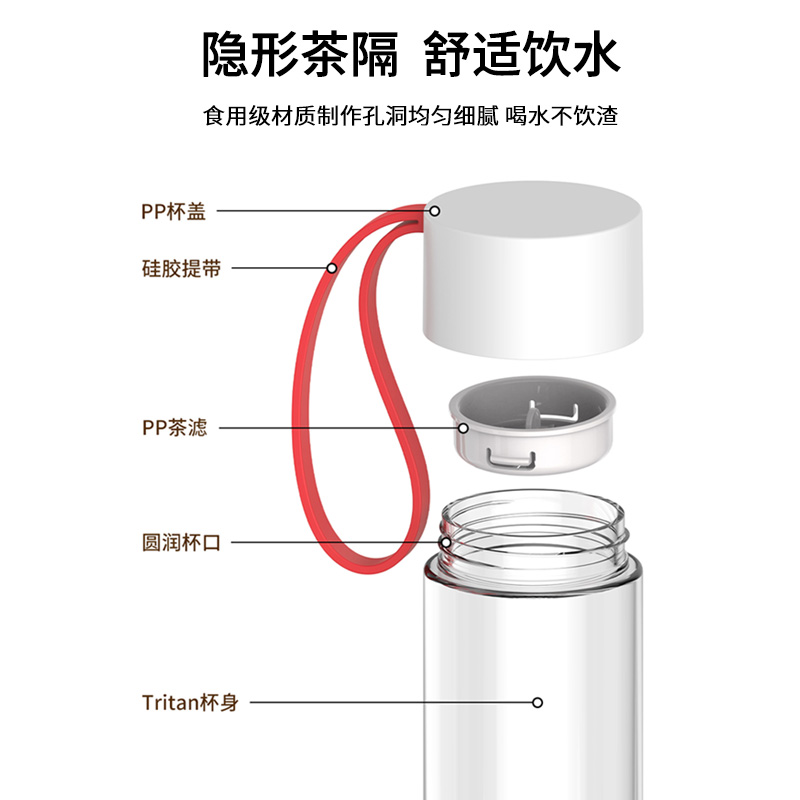 全格塑料杯户外运动水杯子男大容量Tritan便携随手杯女太空杯