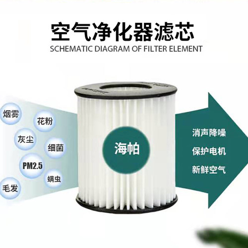 【自营】Bullsone车载空气净化器车内用除味PM2.5雾霾汽车净化器 - 图0