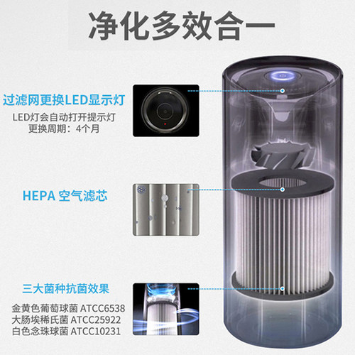 【自营】Bullsone车载空气净化器车内用除味PM2.5雾霾汽车净化器 - 图3