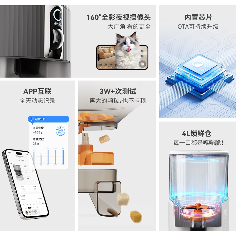 商品缩略图 1