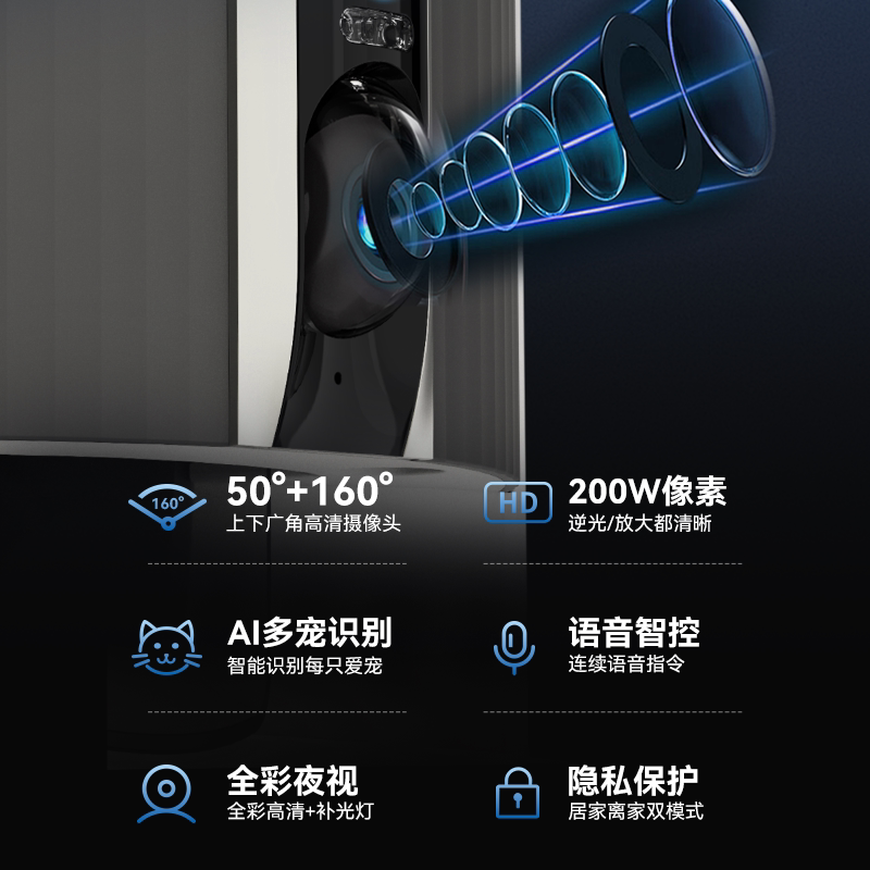 商品缩略图 2