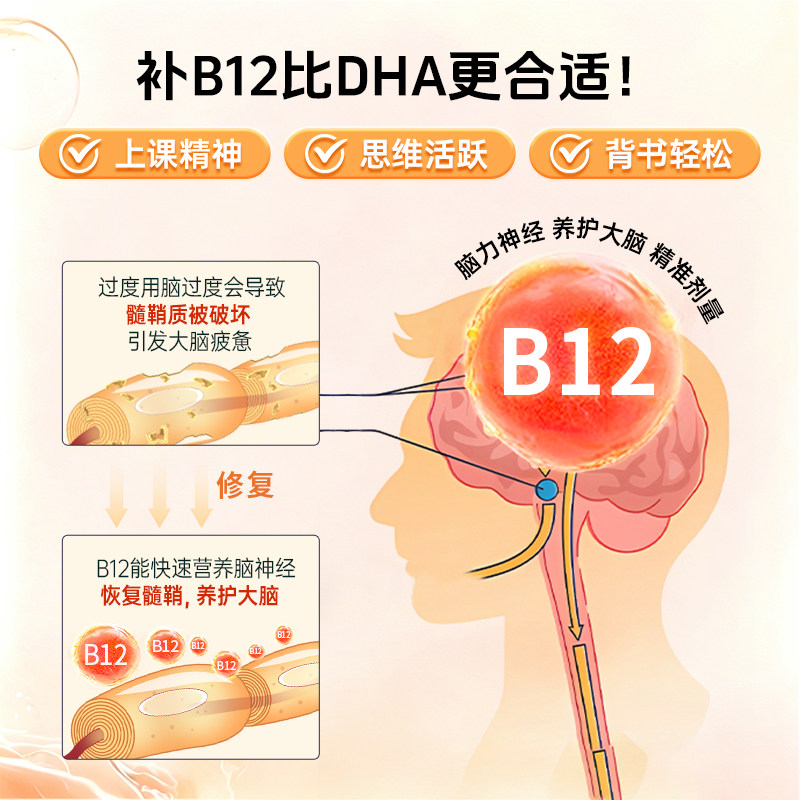 【自营】Stada维生素b12提升学习专注力提神醒脑学生防困营养品