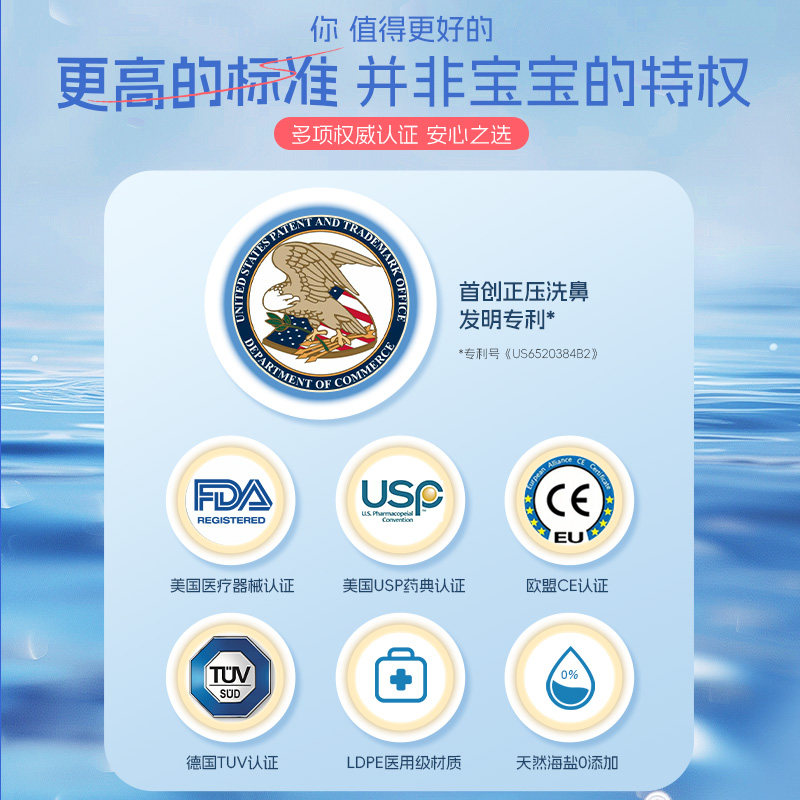 【自营】NeilMed洗鼻盐成人洗鼻壶洗鼻器家用大人冲洗鼻炎鼻塞