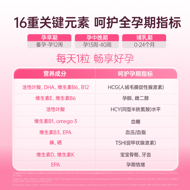 【自营】金凯撒孕妇DHA鱼油活性叶酸鱼油孕期哺乳期备孕营养30粒,淘宝优惠券,粉丝福利购,淘宝优惠卷