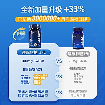 【自营】Gnite氨基丁酸gaba睡眠软糖[5元优惠券]-寻折猪