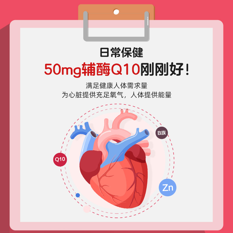 【自营】德国进口双心辅酶Q10软胶囊30粒*3中老年心脏心肌心脑ql0 - 图1