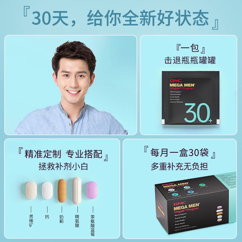 图 3