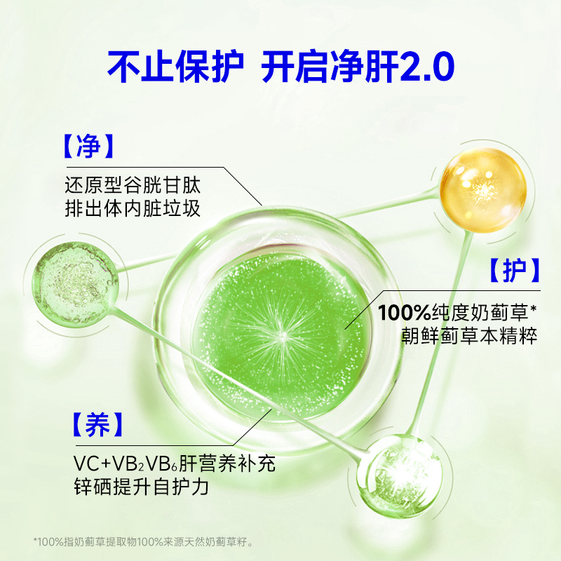 【自营】WonderLab奶蓟草熬夜水飞蓟男女性肝片加班胶囊保健60粒