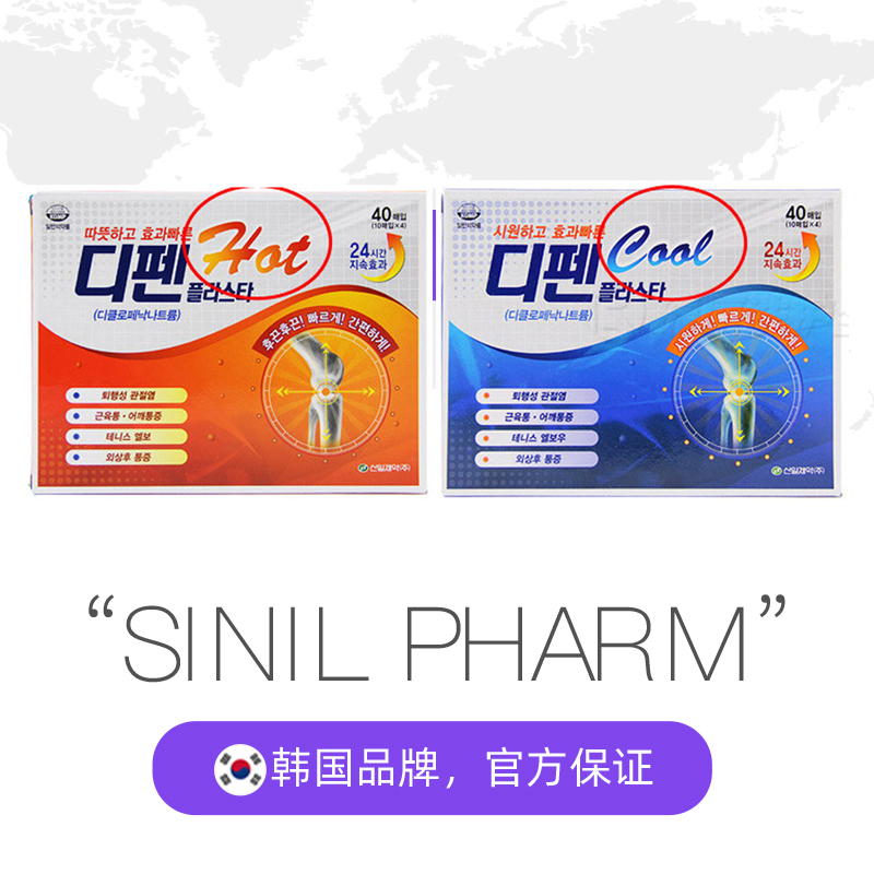 【自营】韩国Sinilpharm信一疲劳贴镇痛消炎关节肌肉肩酸痛膏药贴 - 图2