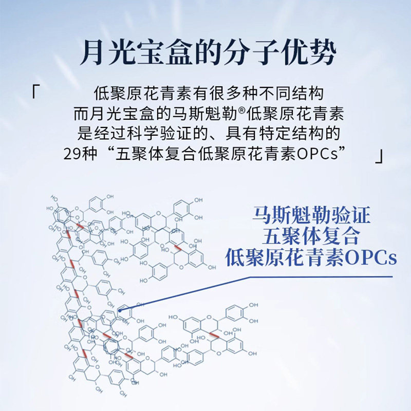 【自营】Anthogenol月光宝盒高提纯葡萄籽内调胶原蛋白花青素胶囊