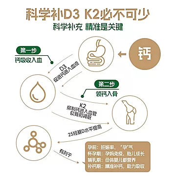 royaloak皇家橡树维生素D3K2胶囊[10元优惠券]-寻折猪