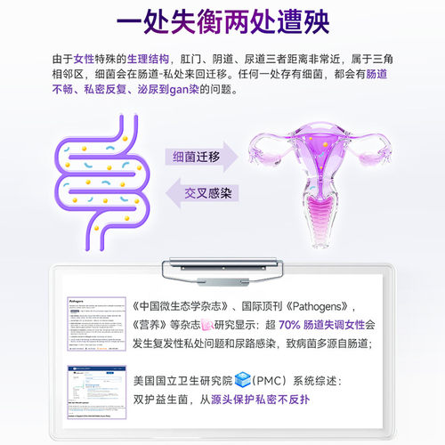 【自营】[3瓶]爱珂丝女性24000亿益生菌蔓越莓硒护理花园乳酸杆菌 - 图0