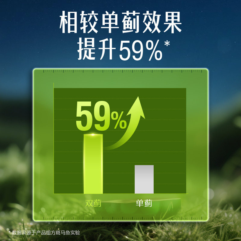 【自营】Swisse斯维诗奶蓟草片熬夜解酒应酬减负姜黄水飞蓟120片