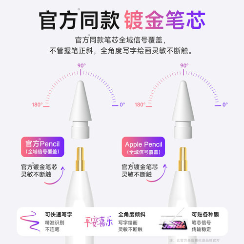 适用苹果apple pencil二代电容笔applepencil一代ipad11/10触控笔air7/6平板触屏ipencil平替Pro手写笔mini7 - 图0