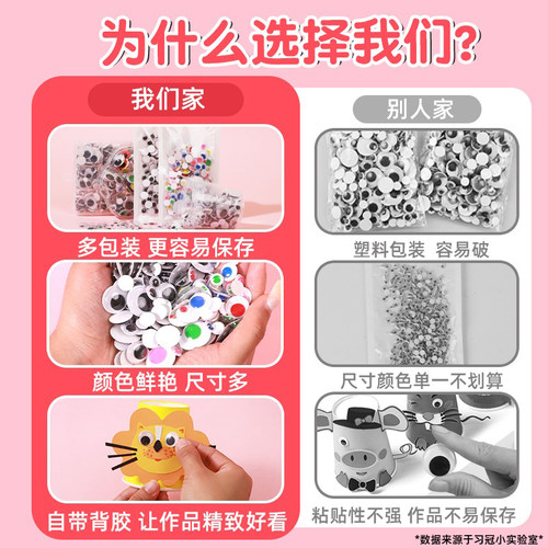 儿童活动眼睛贴纸立体塑料卡通玩偶假眼珠手工diy大小眼睛贴配件 - 图0