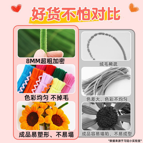 郁金香扭扭棒母亲节手工diy花束自制创意小礼物材料包毛根条批发 - 图2