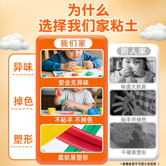 500克超轻粘土幼儿园专用儿童无毒白色大包黏土彩泥小学生橡皮泥