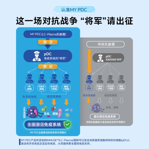 Канбюиле детские иммунизационные пробиотики мой PDC Post -Sshengyuan Fruit Speing Wud