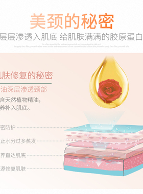 颈膜绑带敷脖子颈部面膜固定带颈纹贴放面膜绷带精油保湿凝胶颈带