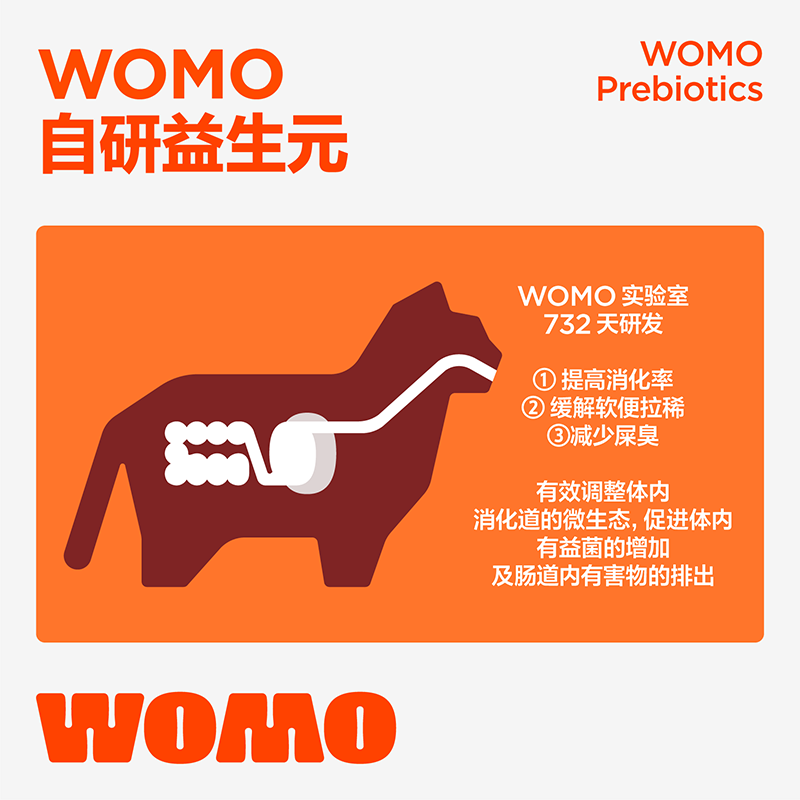 WOMO肉质紧实多肉少内脏猫咪湿粮主食罐成猫幼猫增肥发腮85g*6罐 - 图2