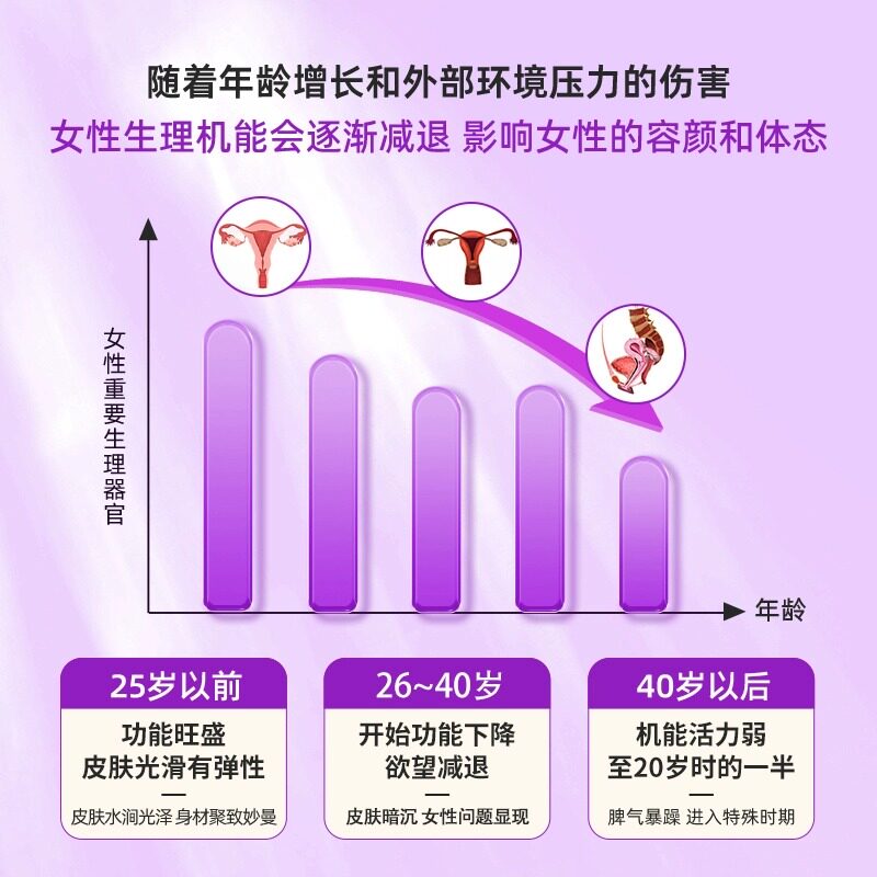  Geetop海外大豆异黄酮