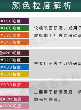 台湾正品依富斯YFS1004精磨纤维油石条1006玉石陶瓷模具抛光省模