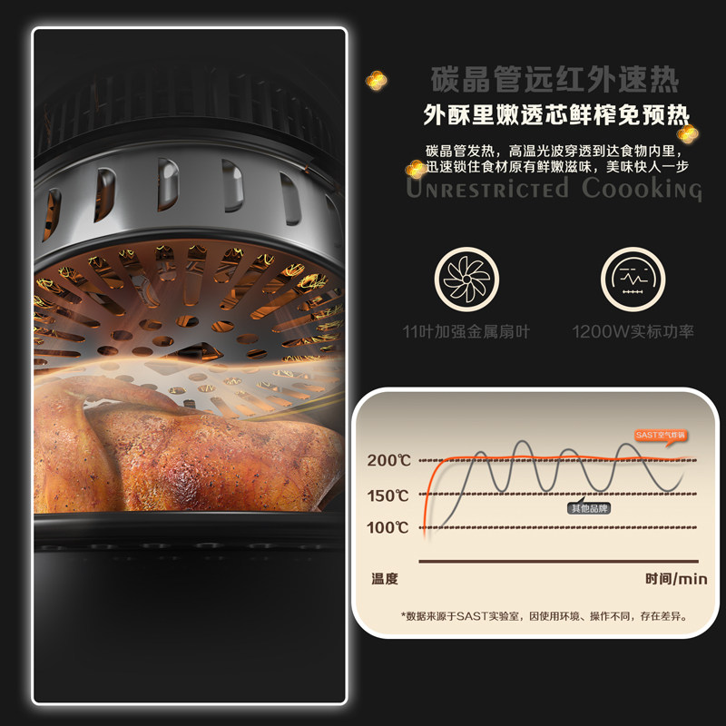 智能空气炸锅家用可视新款全自动大容量电炸锅多功能烤箱一体机