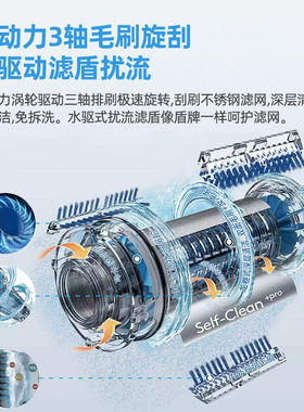 3M前置过滤全屋反冲洗净水器