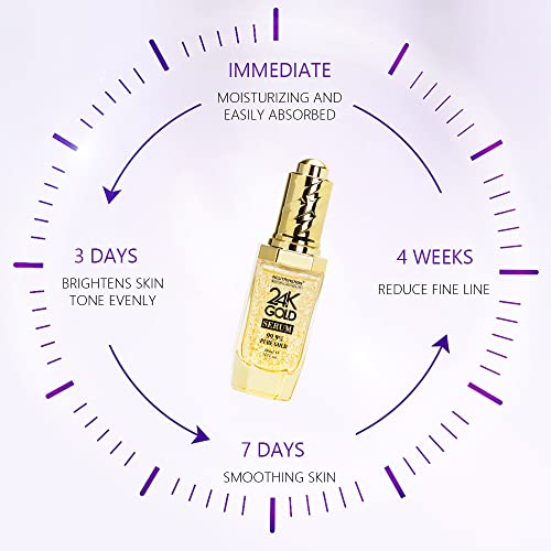 Neutriherbs 24K Pure Gold Serum Gold Essence Oil for Face An-图2