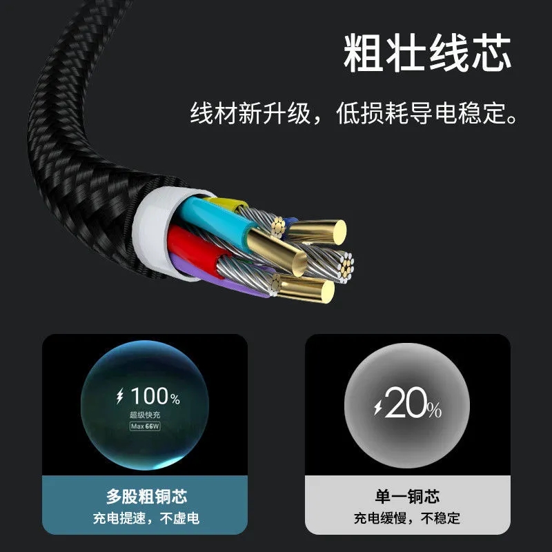 艾胜者 6A快充Type-C编织数据线适用OPPO华为P50荣耀Nova8/9小米11一加vivo三星魅族typc手机66W车载充电线长 - 图1