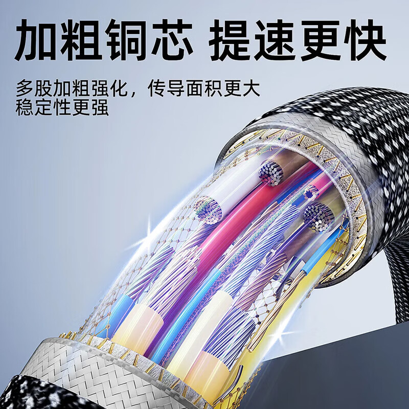 艾胜者 二合一Type-c数据线USB3.2高速传输短线高清投屏电脑笔记本适用三星WD西数闪迪M.2固态SSD移动硬盘盒 - 图2