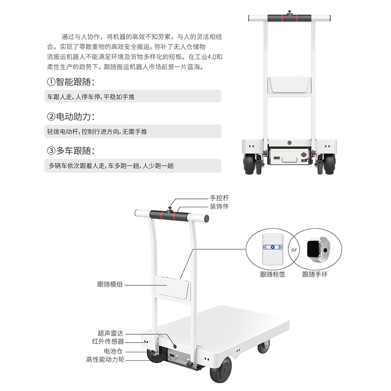 苏萌蒙品牌服务跟随搬运机器人UWB智能人车跟随多车跟随载重量大-图1