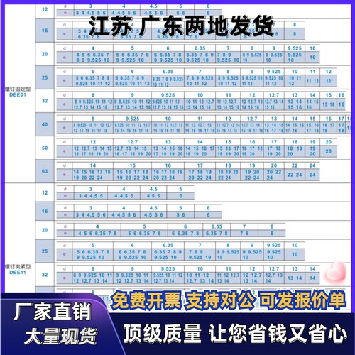 联轴器DEE11-D32 D40-d11 d12 d12.7 d13 d18-e15 e16 e17 e18 - 图1