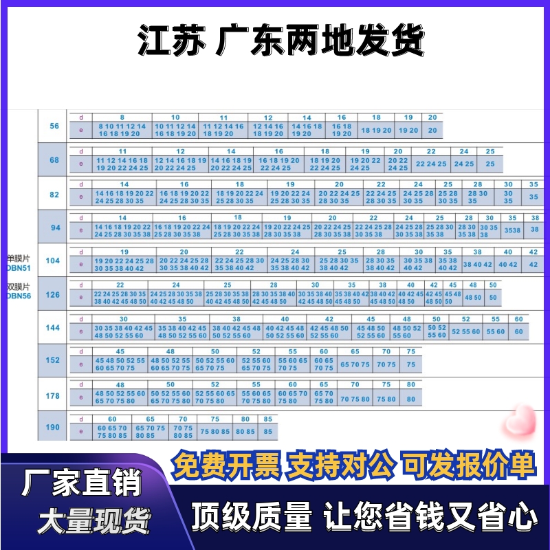 联轴器DBN51/56-D82 D94-d14 d16 d18 d19-e14 e16e18 e19 e20e22 - 图1