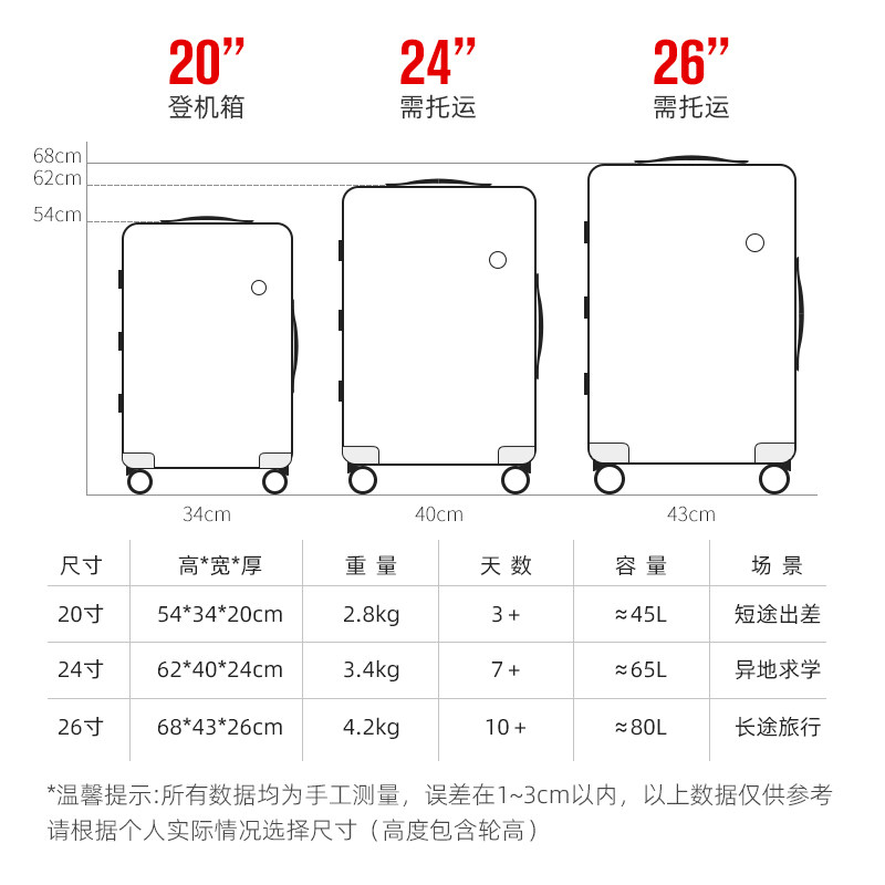  CiorvKuosti旅行箱