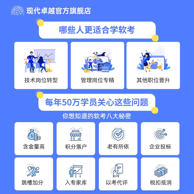 现代卓越软考高级信息系统项目管理师中级系统集成项目管理工程师 - 图1