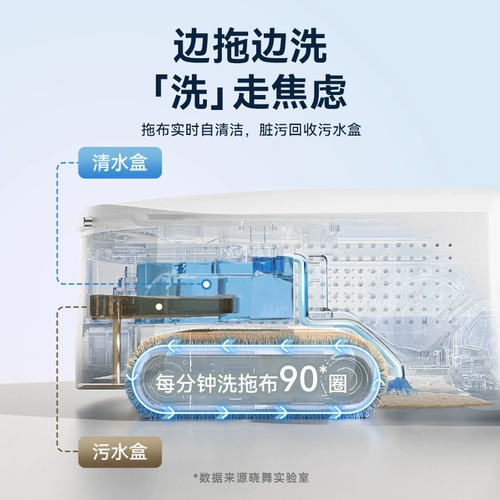 Xwow xiaowu Полностью автоматическое мыть