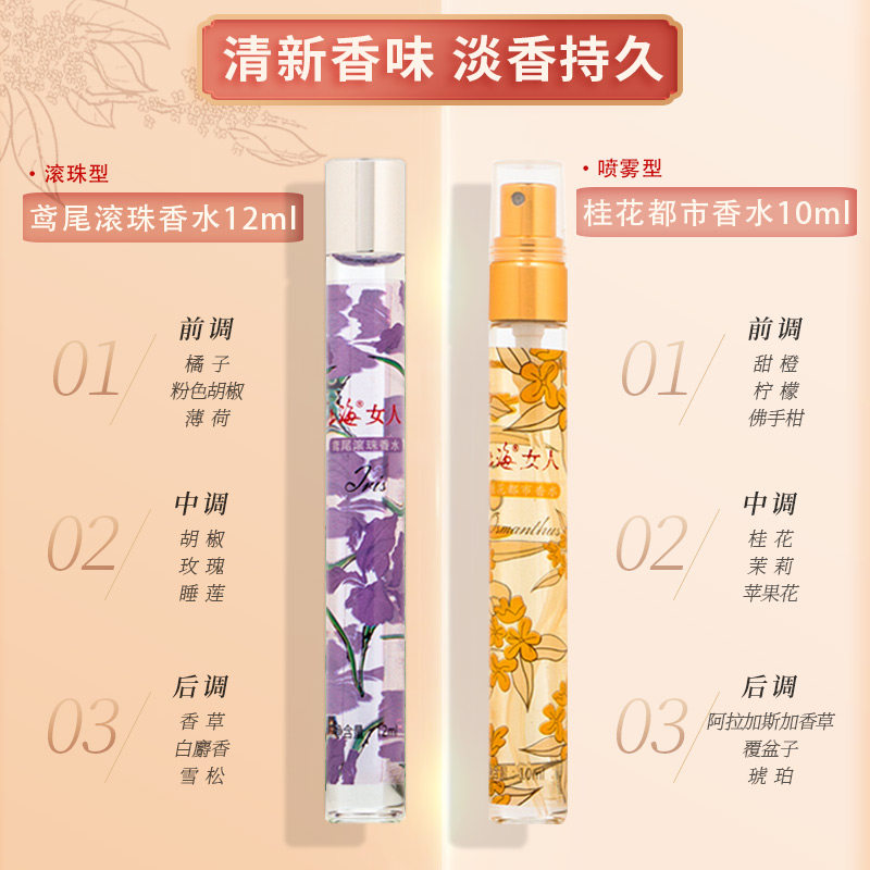  上海个人护理香水