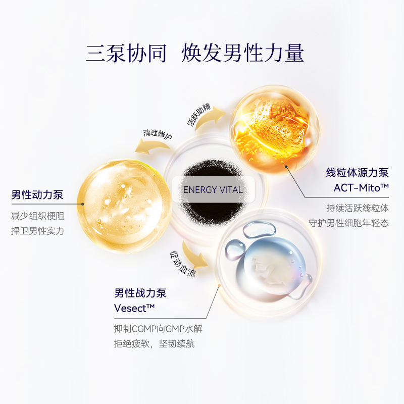 【官方店】Bioagen博奥真御力维提振雄风维粒御辅酶q10非牡蛎玛咖