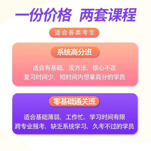 2026考研MBA网课程MPAcc管综MEM在职管理类联考非全日制教材专硕 - 图1