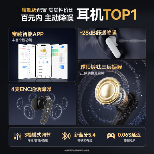 Real1Pro Noise Canceling Headphones