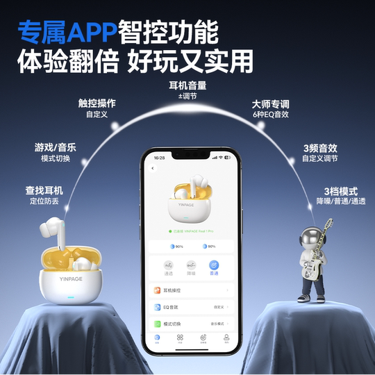 Real1Pro Noise Canceling Headphones