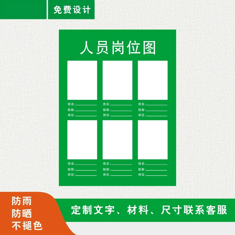 药店非医保刷卡结算区标志牌GSP认证标识贴医保刷卡区标识牌定制 - 图0