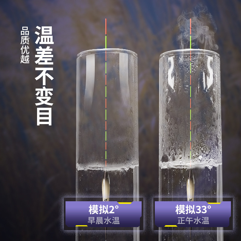 川泽正品WK带壳手工芦苇浮漂高灵敏醒目加粗浮标轻口鲤鱼鲫鱼鱼漂,淘宝优惠券,粉丝福利购,淘宝优惠卷