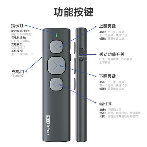 翰林阅电子书阅读器蓝牙翻页器电纸书遥控器手机刷抖音短视频神器拍照看小说平板翻页神器墨水屏翻书苹果安卓 - 图2