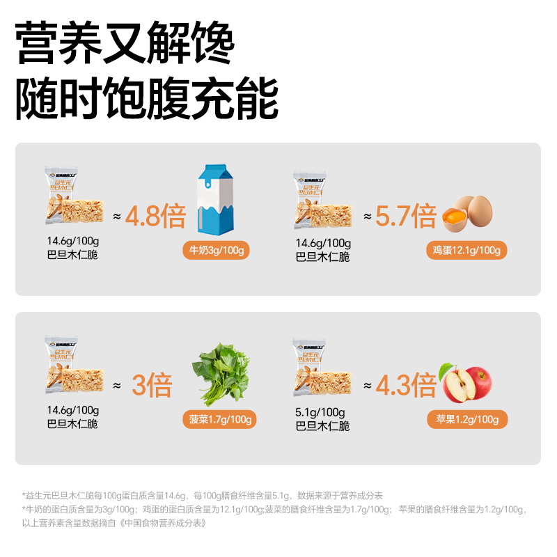 Nuthing万有坚果棒益生元坚果巴旦木仁能量棒早餐代餐零食坚果
