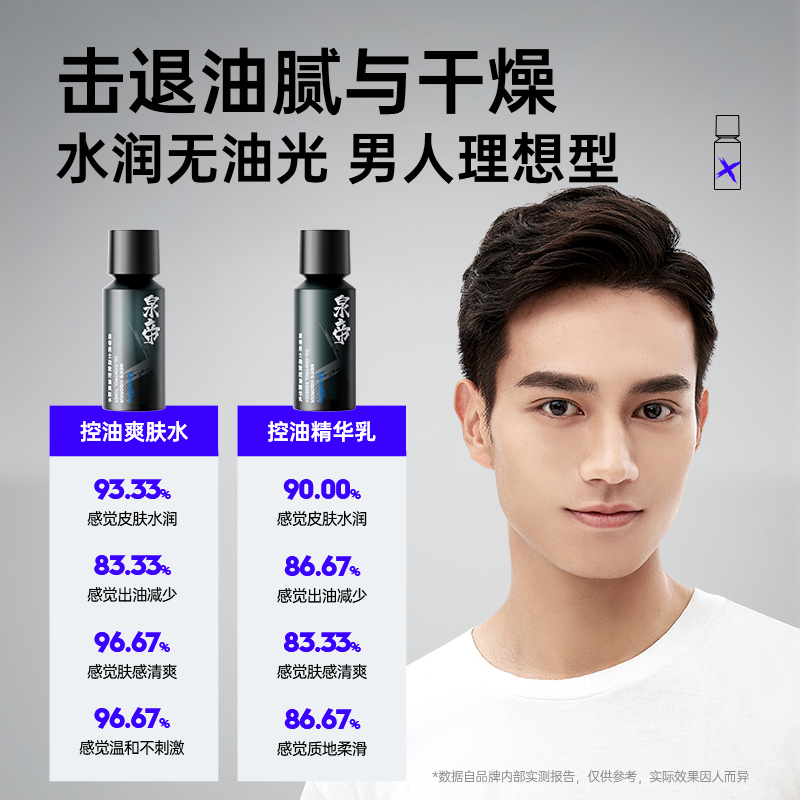 泉帝男士水乳套装清爽补水控油敛净油光盈润保湿面部护理quan帝
