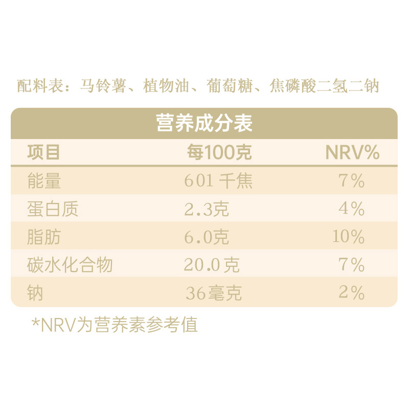 蓝威斯顿薯条冷冻半成品美式细薯粗薯空气炸锅专用食材商用4斤装-图2