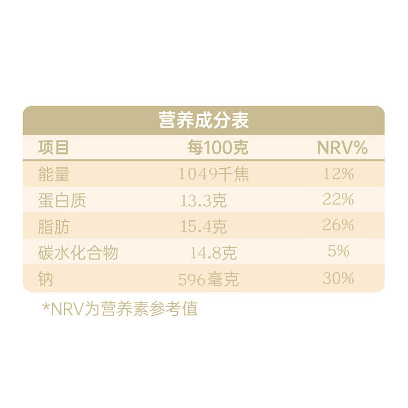 圣农鸡米花盐酥鸡小酥肉炸鸡半成品食材空气炸锅美食冷冻家庭装,淘宝优惠券,粉丝福利购,淘宝优惠卷