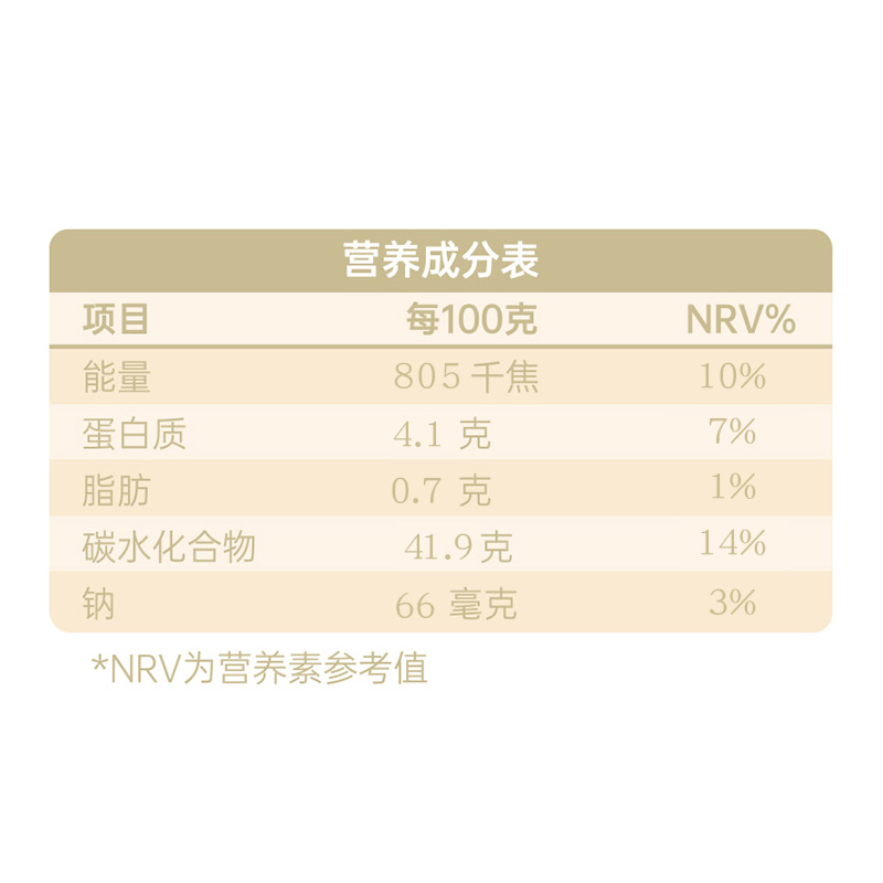 阿诺香酥榴莲角港式点心榴莲酥广式茶点甜品空气炸锅半成品食材包-图2